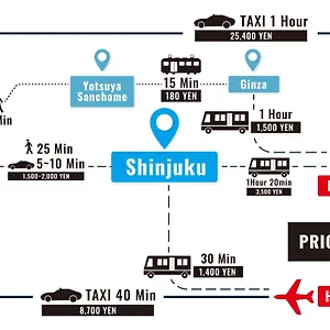 Ari Shinjuku Gyoen 6min Walk 아파트